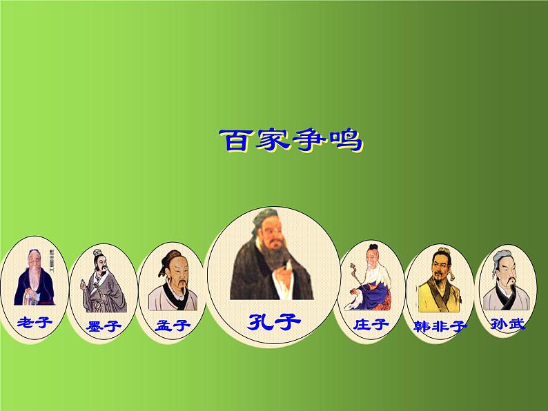 《百家争鸣》优质课教学课件第1页