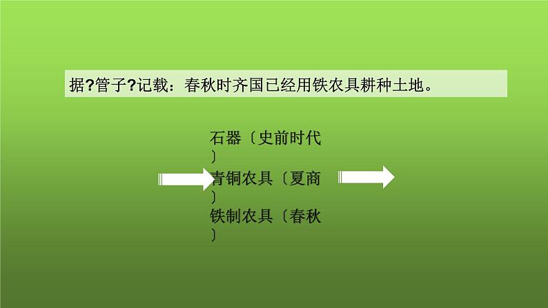 《动荡的春秋时期》教学一等奖课件第8页