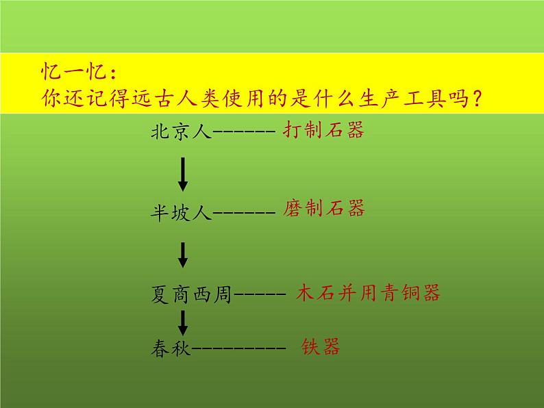 《动荡的春秋时期》优课教学课件第8页