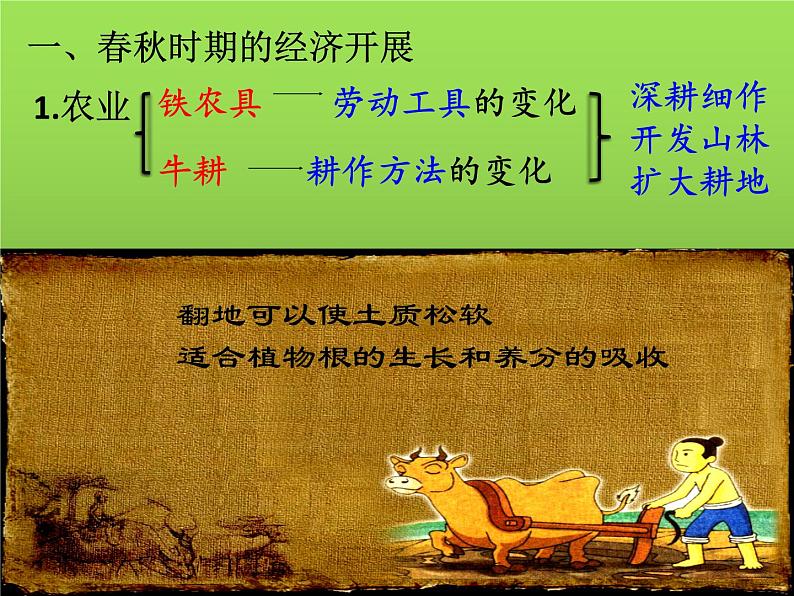 《动荡的春秋时期》优课一等奖课件第6页