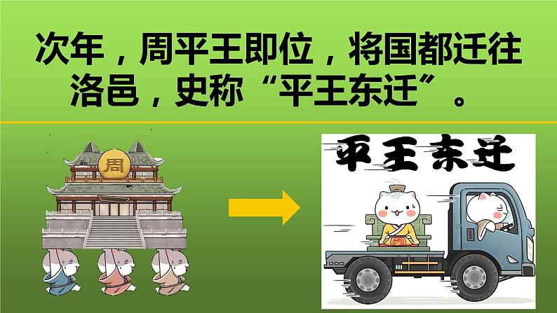 《动荡的春秋时期》优质课一等奖课件第3页