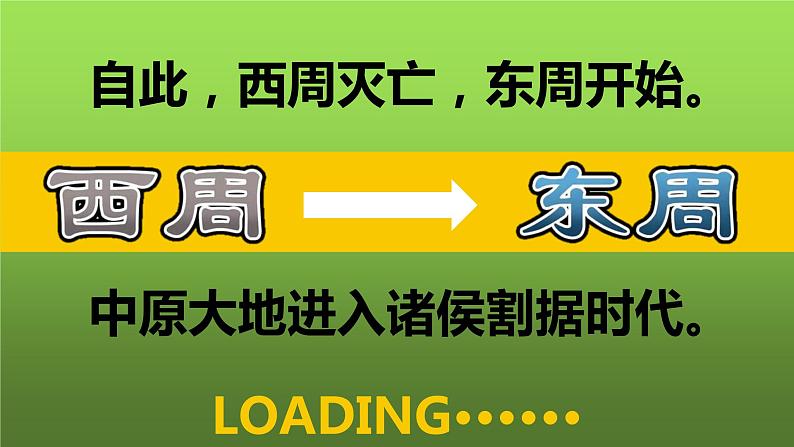 《动荡的春秋时期》优质课一等奖课件第5页
