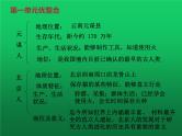 《史前时期：中国境内早期人类与文明的起源》单元复习课件