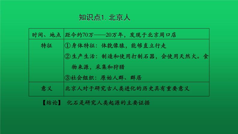 《史前时期：中国境内早期人类与文明的起源》单元提升复习课件08
