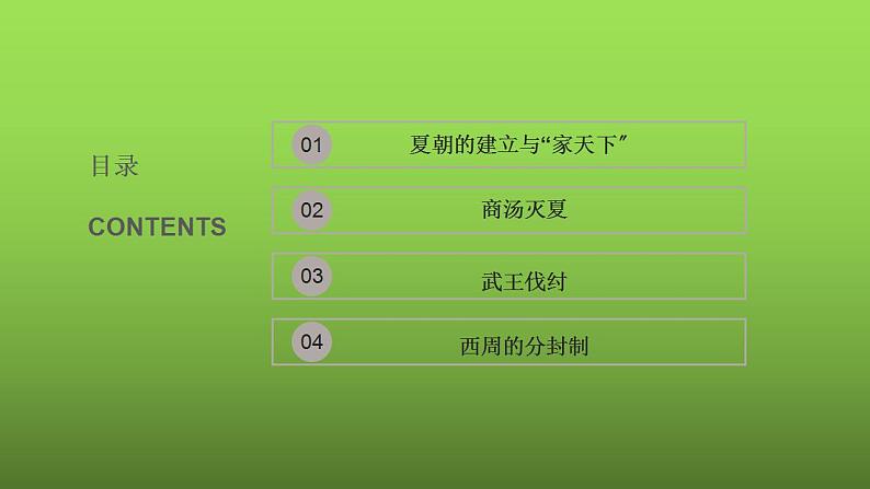 《夏商周的更替》优课教学课件第3页