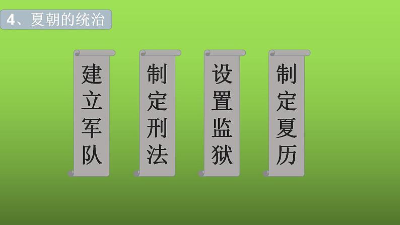 《夏商周的更替》优课教学课件第8页