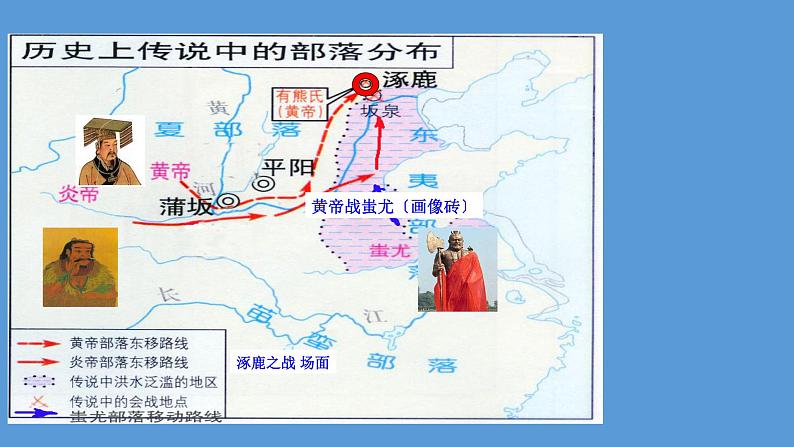 《远古的传说》同课异构教学课件第8页