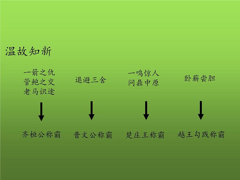 《战国时期的社会变化》优质课教学课件02