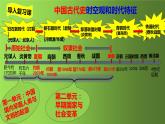 部编版七年级历史上册第二单元早期国家与社会变革复习课件