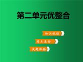 《夏商周时期：早期国家与社会变革》单元复习整合课件