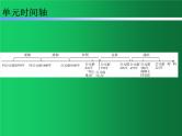 《夏商周时期：早期国家与社会变革》单元复习整合课件