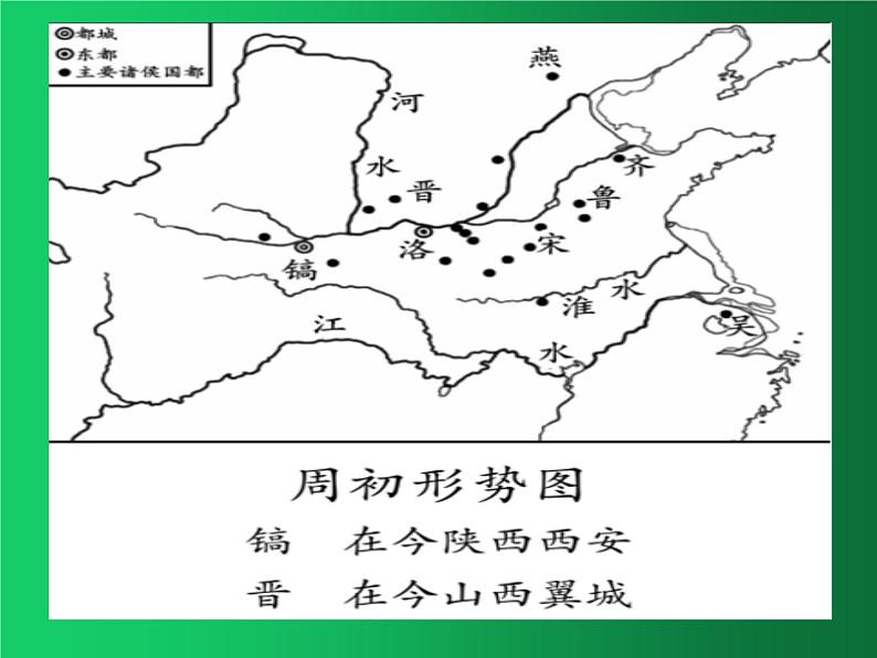 《夏商周时期：早期国家与社会变革》单元复习整合课件第8页