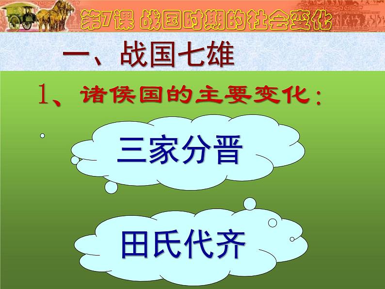 《战国时期的社会变化》优质课教学课件第2页