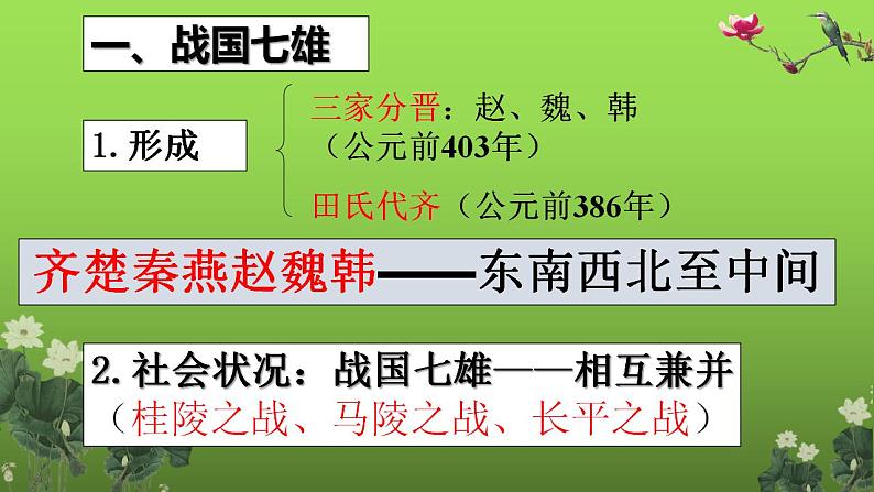 《战国时期的社会变化》教学专用课件05