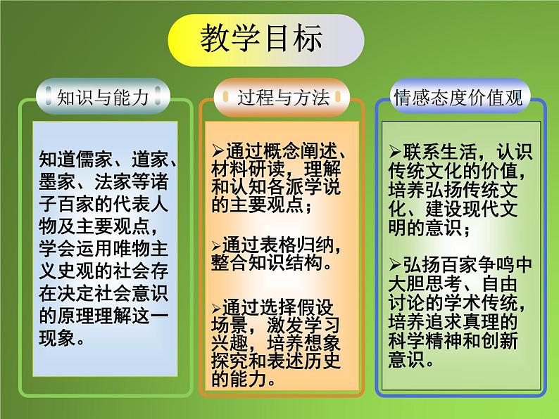 《百家争鸣》优课一等奖课件06