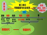 部編版七年級(jí)歷史上冊(cè)第二單元早期國(guó)家與社會(huì)變革復(fù)習(xí)課件