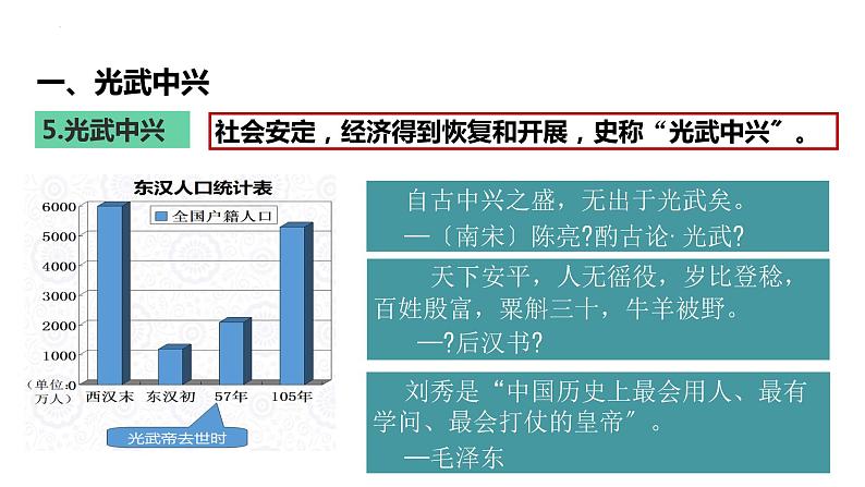 《东汉的兴衰》优课一等奖课件08