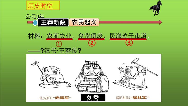 《东汉的兴衰》公开课教学课件04