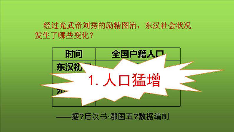 《东汉的兴衰》公开课教学课件07