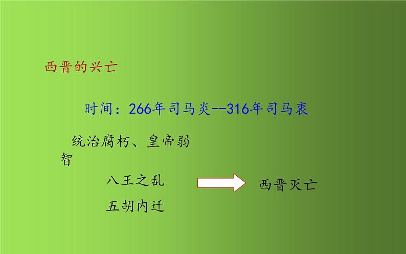 《东晋南朝时期江南地区的开发》优课教学课件第6页