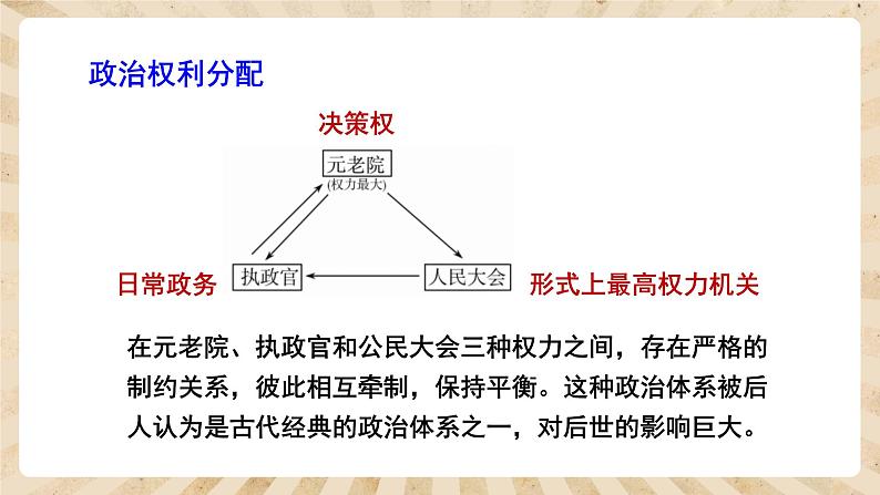 5《罗马城邦和罗马帝国》课件PPT+教案06