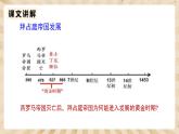 10《 拜占庭帝国和《查士丁尼法典》》课件PPT+教案