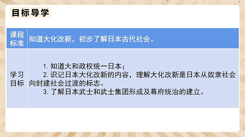 11《古代日本》课件PPT+教案02