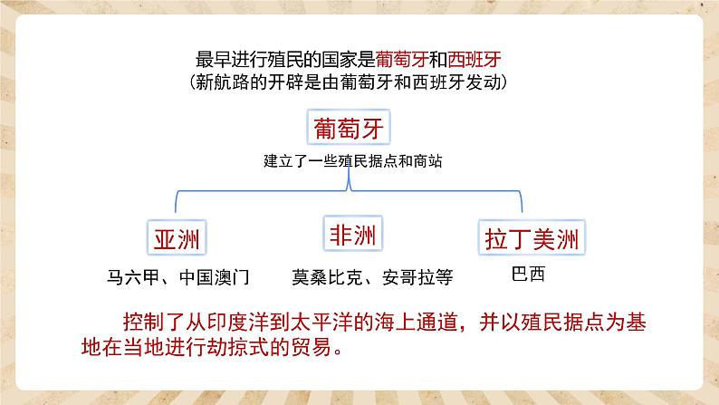 16《早期殖民掠夺》课件PPT+教案04