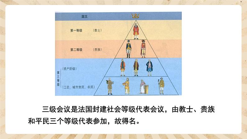 19《法国大革命和拿破仑帝国》课件PPT+教案06