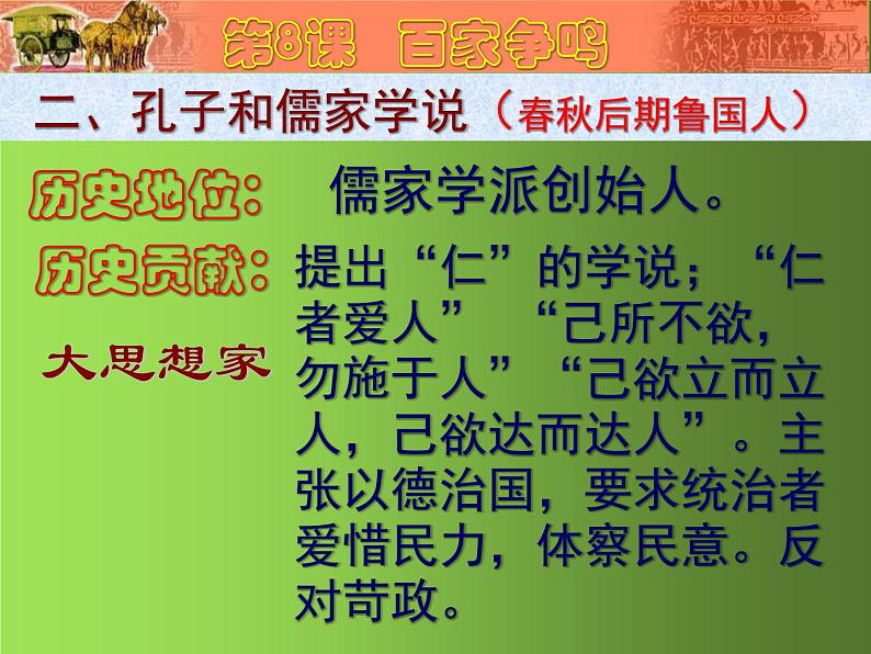 《百家争鸣》教学一等奖课件03