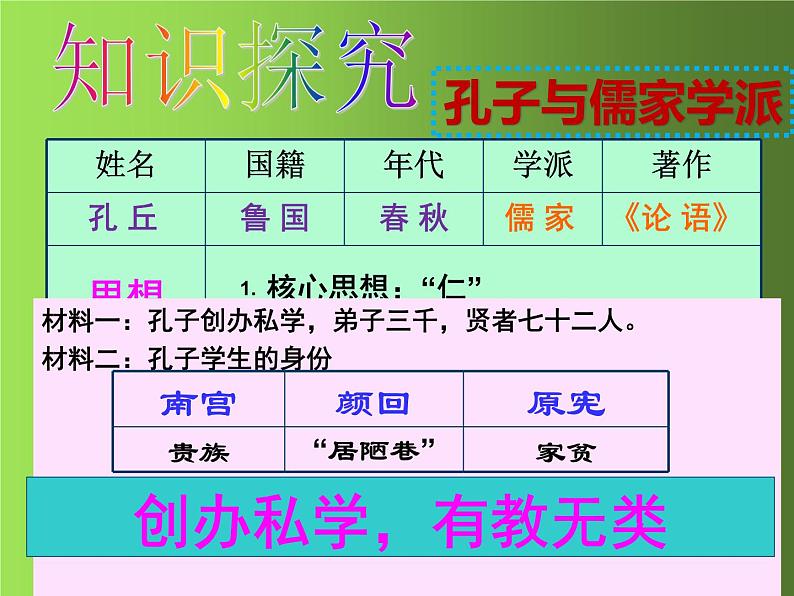 《百家争鸣》培优一等奖教学课件06