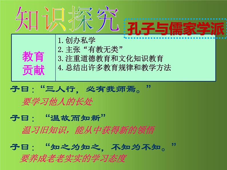 《百家争鸣》培优一等奖教学课件07