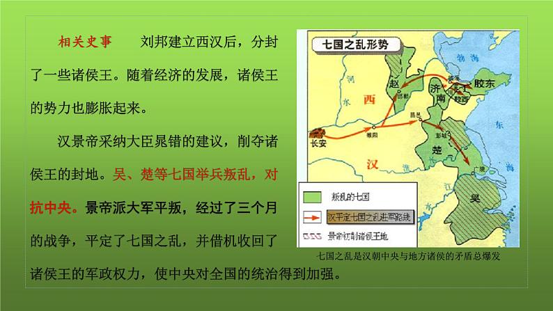 《汉武帝巩固大一统王朝》优课教学课件04