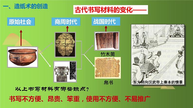 《两汉的科技和文化》优质课教学课件03