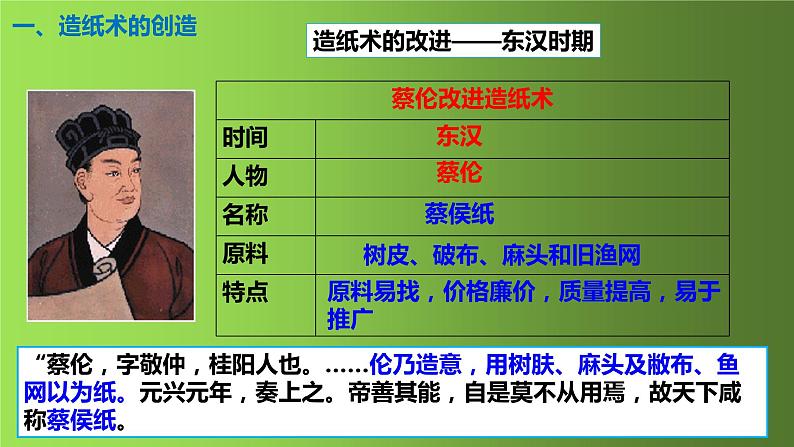 《两汉的科技和文化》优质课教学课件05