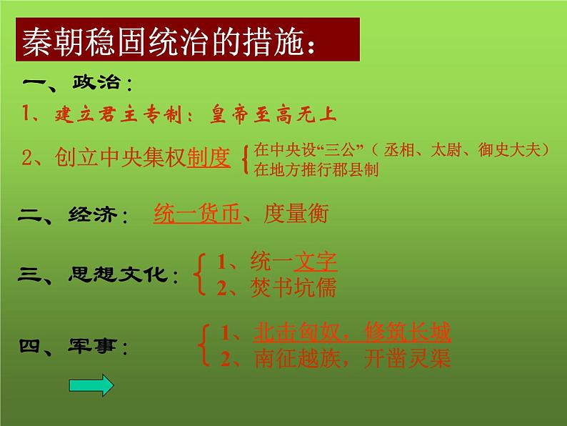 《秦统一中国》公开课教学课件06