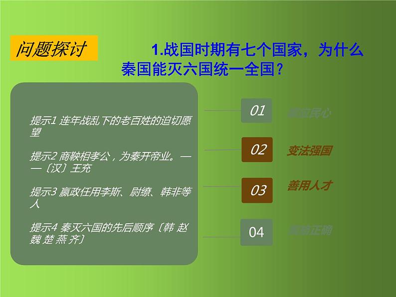 《秦统一中国》优质课教学课件03