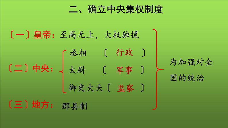 《秦统一中国》优课教学课件08