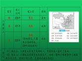 《三国两晋南北朝时期：政权分立与民族交融》复习课件
