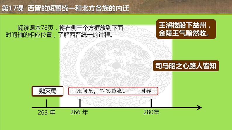 《西晋的短暂统一和北方各族的内迁》教学专用课件04