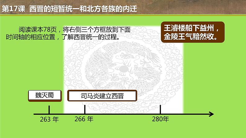 《西晋的短暂统一和北方各族的内迁》教学专用课件05