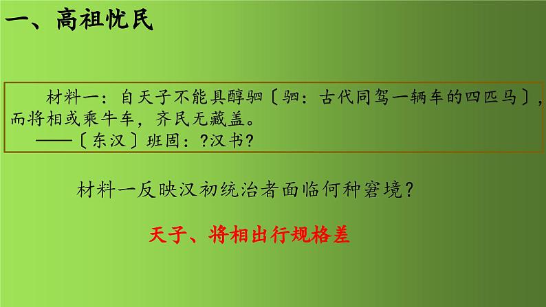 《西汉建立和“文景之治”》优质课一等奖课件05