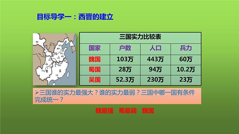 《西晋的短暂统一和北方各族的内迁》优质课教学课件04