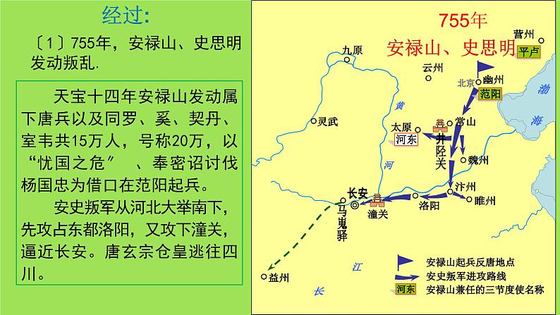 《安史之乱与唐朝衰亡》培优一等奖教学课件第7页