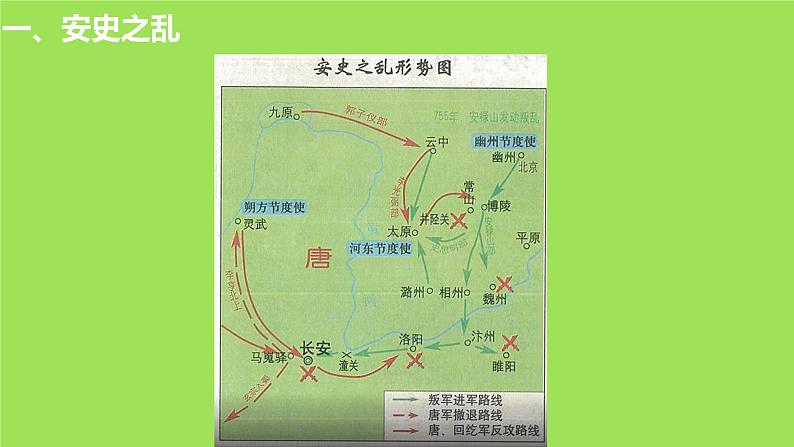 《安史之乱与唐朝衰亡》培优一等奖课件第8页