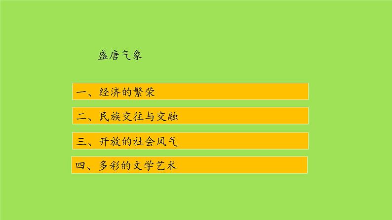 《盛唐气象》优课一等奖教学课件第3页