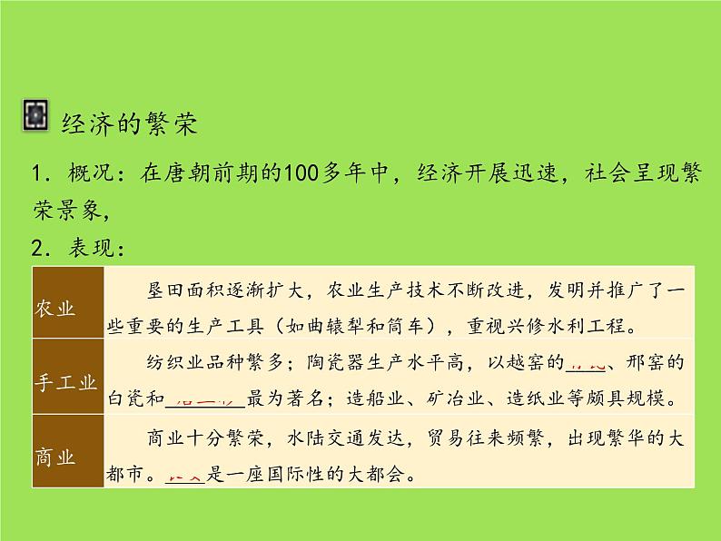 《盛唐气象》优课一等奖课件第5页