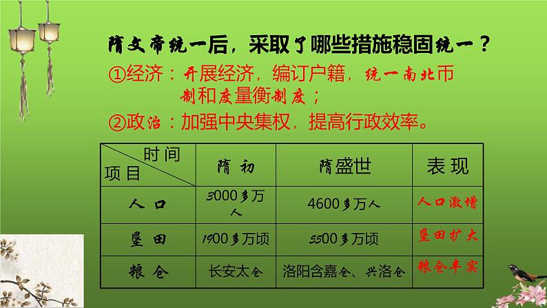 《隋朝的统一与灭亡》优课一等奖教学课件05