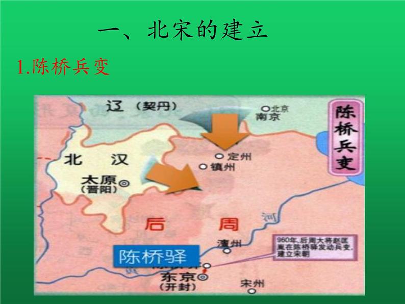 《北宋的政治》同课异构教学课件第5页