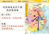 《北宋的政治》教学一等奖课件